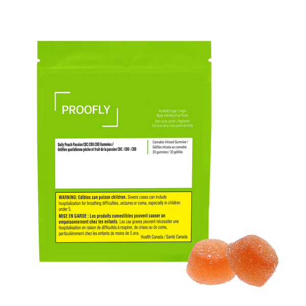 Daily Peach Passion CBC:CBG:CBD Gummies