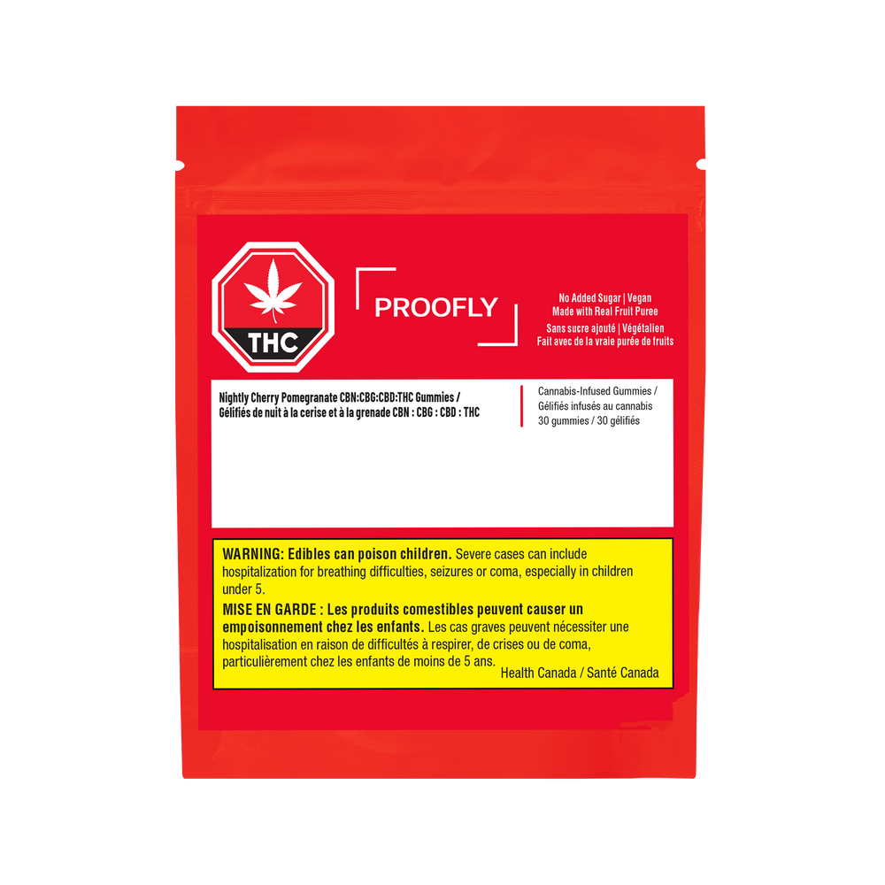 Nightly Cherry Pomegranate CBN:CBG:CBD:THC Gummies