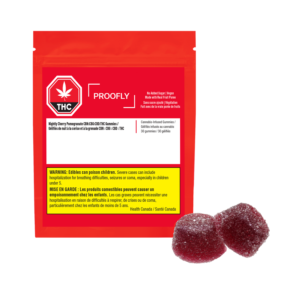 Nightly Cherry Pomegranate CBN:CBG:CBD:THC Gummies